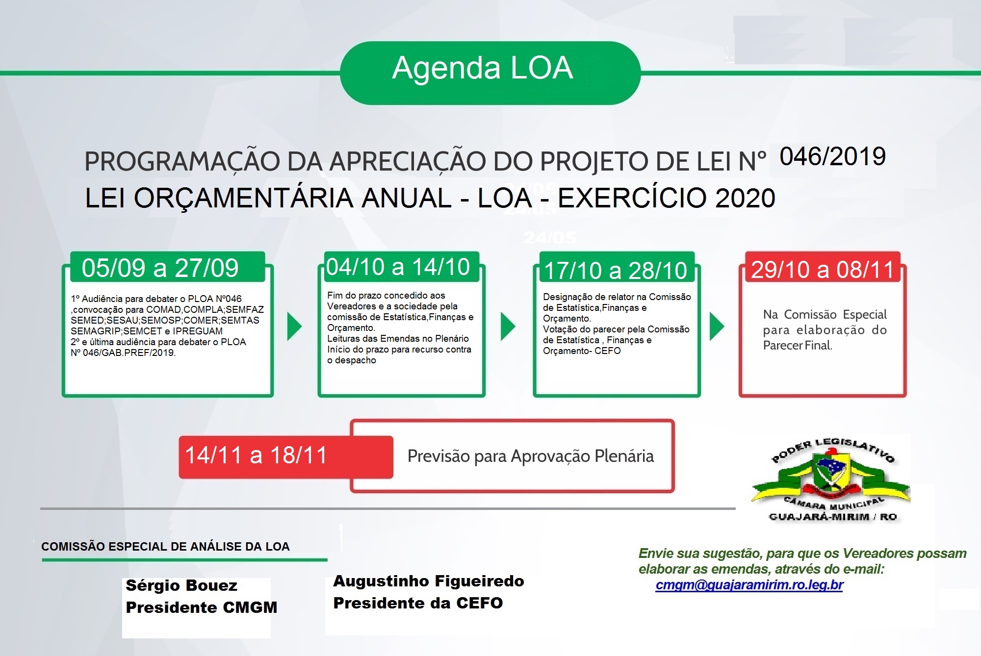 Calendário para Discussão da LOA 2020